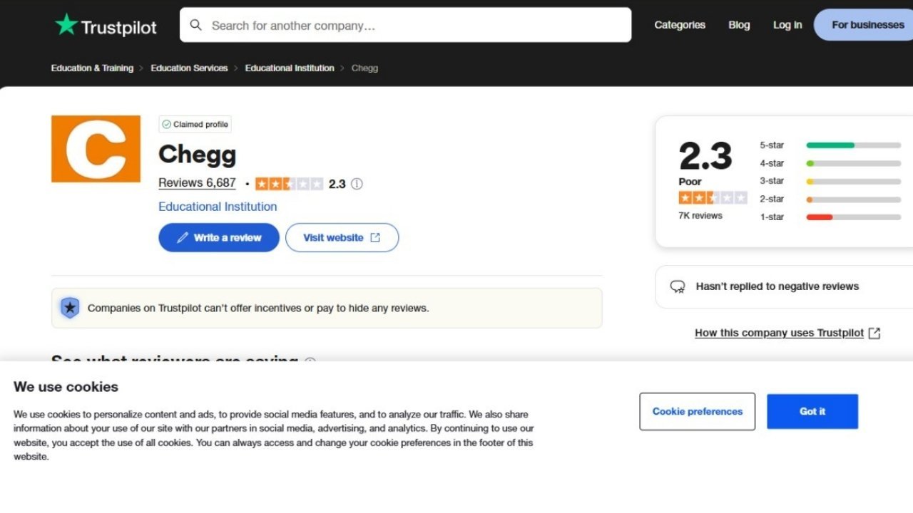 Review About Chegg: Unlock successful academic and homework help.